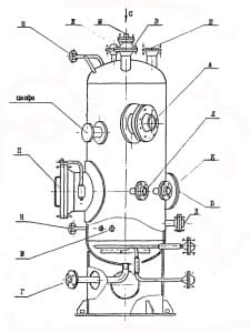 емкостный аппарат для газовых и жидких сред чертеж