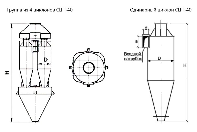 чертеж Циклона СЦН-40 в Южно-Сахалинске